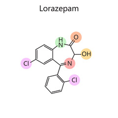 Chemical organic formula of Lorazepam diagram hand drawn schematic raster illustration. Medical science educational illustration