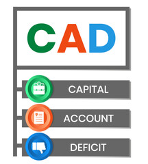 CAD. CAPITAL ACCOUNT DEFICIT acronym. Concept with keyword and icons. Flat vector illustration. Isolated on white.