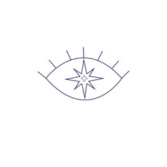 Eye vector icon logo design, symbol. Emblem