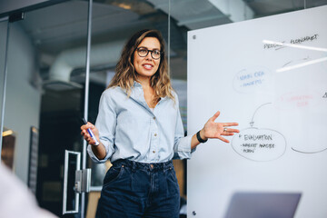 Female leadership: Business woman giving a presentation in front of her team
