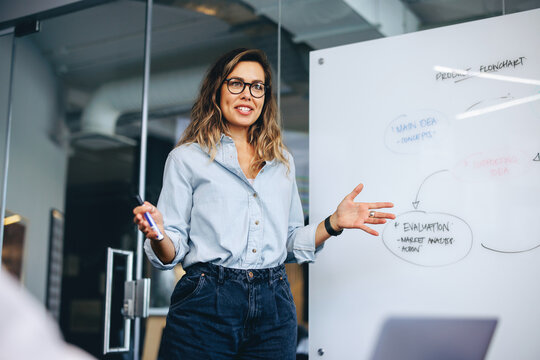 Female leadership: Business woman giving a presentation in front of her team