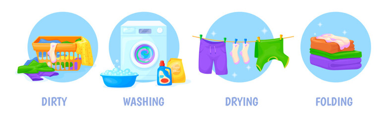 Laundry infographics. Home washing laundromat service how wash process line, housekeeping concept washer machine dirty pile