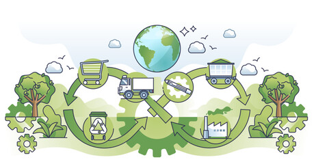 Circular economy with eco resource usage for manufacturing outline concept, transparent background. Continuous product making from sustainable materials and recycling possibility illustration.