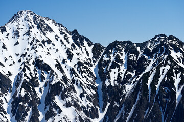 残雪の独標から穂高を望む