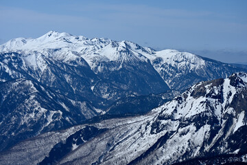 残雪の丸山から乗鞍方を望む