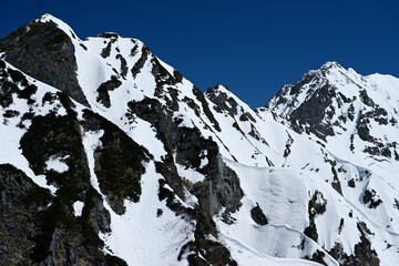 残雪の独標からの穂高