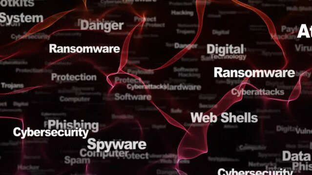 CYBERSECURITY Keywords Animation, Background, Loop, 4k
