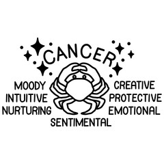 Cancer Zodiac
