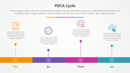 PDCA plan do check act framework infographic concept for slide presentation with horizontal timeline style with long bar shape with 4 point list with flat style