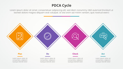 PDCA plan do check act framework infographic concept for slide presentation with rotated square or diamond shape horizontal direction with 4 point list with flat style
