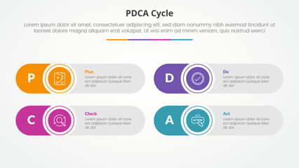 PDCA plan do check act framework infographic concept for slide presentation with round rectangle creative shape with 4 point list with flat style