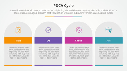 PDCA plan do check act framework infographic concept for slide presentation with table rectangle and round top with 4 point list with flat style