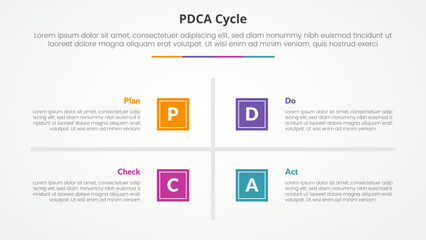 PDCA plan do check act framework infographic concept for slide presentation with square base and cross line center with 4 point list with flat style