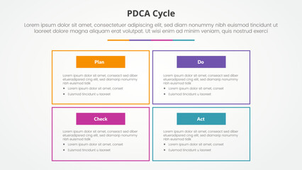 PDCA plan do check act framework infographic concept for slide presentation with big box outline on matrix structure with 4 point list with flat style