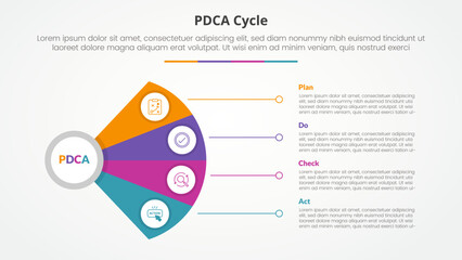 PDCA plan do check act framework infographic concept for slide presentation with fan propeller shape with line connection with 4 point list with flat style © fatmawati