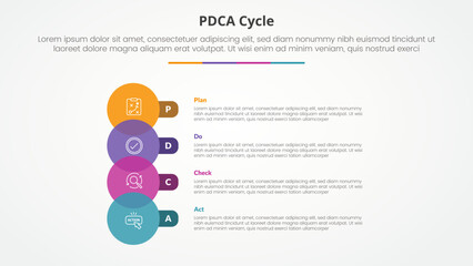 PDCA plan do check act framework infographic concept for slide presentation with big circle venn and round rectangle with 4 point list with flat style