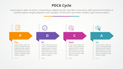 PDCA plan do check act framework infographic concept for slide presentation with big header arrow shape with 4 point list with flat style