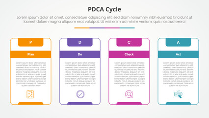 PDCA plan do check act framework infographic concept for slide presentation with big outline table box and strong header with 4 point list with flat style