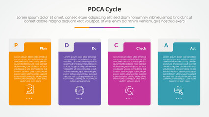 PDCA plan do check act framework infographic concept for slide presentation with big vertical box table shape with 4 point list with flat style
