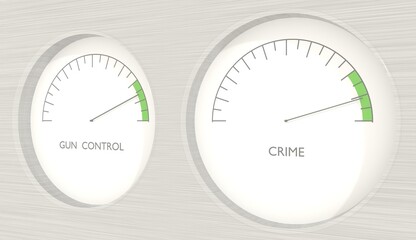 Gun Control Concept. Abstract measuring device. Influence of gun control on crime. Scales of cause and effect. 3D render