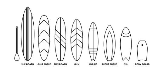 Black line icons surfboards collection different types