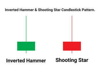 Inverted Hammer and Shooting Star candlestick chart patterns. Candlestick chart pattern for Trading signals. Candlestick chart pattern for cryptocurrency forex, and stock. Online trading and stock.