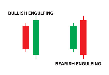 Bullish engulfing AND Bearish engulfing candlestick chart pattern vector for crypto signals. Japanese candlesticks pattern for cryptocurrency, stock market, and forex. Best Candlestick chart pattern.