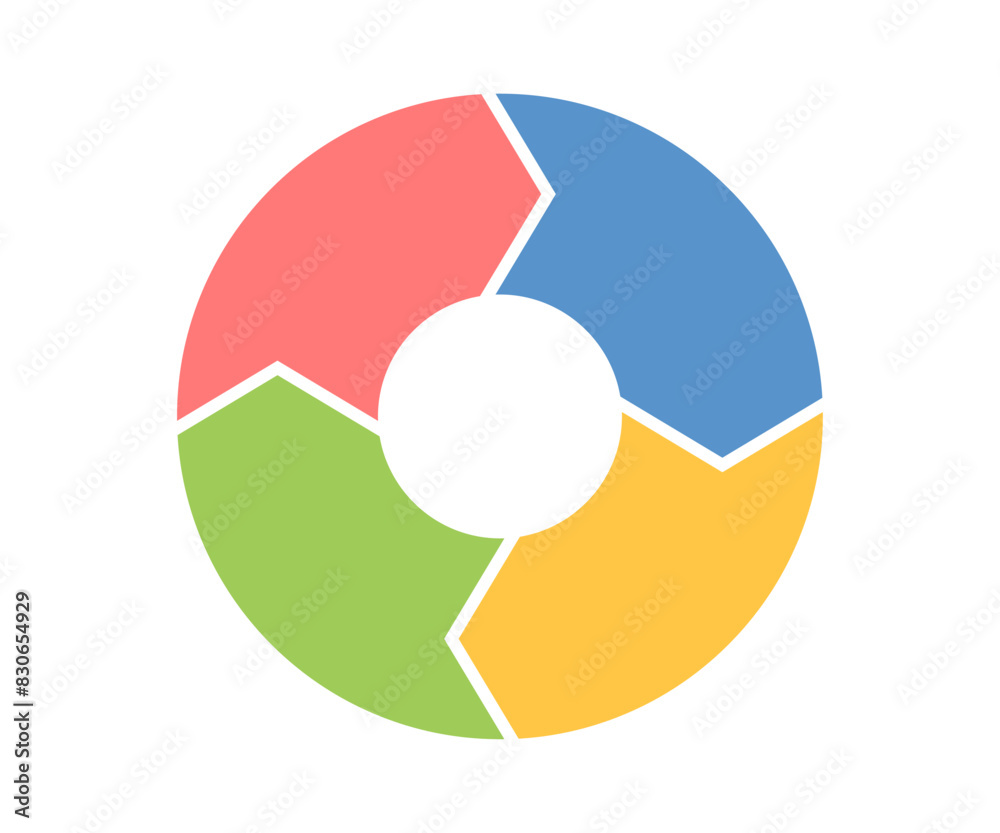 Wall mural four rotation arrow in circular motion. color circle arrow combination. circular infographic. graphi