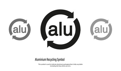 Aluminium Recycling Symbol