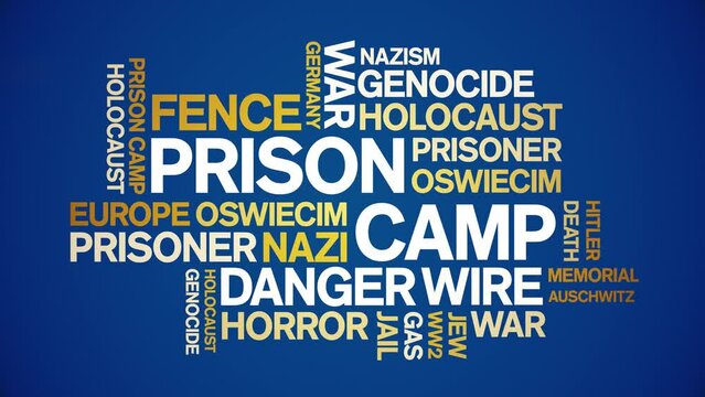 Prison Camp animated word cloud;text design animation tag kinetic typography seamless loop.