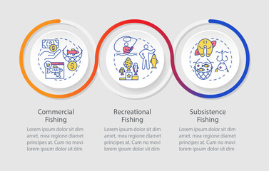 Types of fisheries loop infographic template. Commercial fishing. Data visualization with 3 steps. Editable timeline info chart. Workflow layout with line icons. Myriad Pro-Regular font used