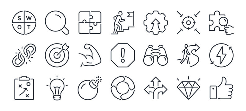 SWOT analysis of strengths, weaknesses, opportunities and threats editable stroke outline icons set isolated on white background flat vector illustration. Pixel perfect. 64 x 64.