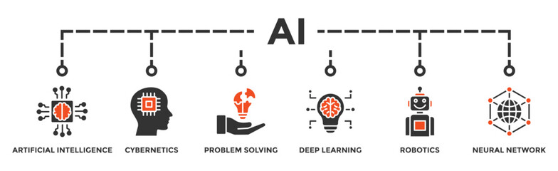 AI banner web icon vector illustration concept of artificial intelligence with icon of cybernetics, problem-solving, deep learning, machine learning, robotics and neural network