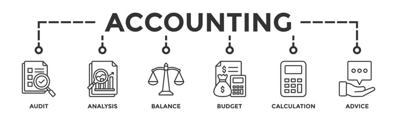 Accounting banner web icon vector illustration concept for business and finance with an icon of the audit, analysis, balance, budget, calculation, and advice