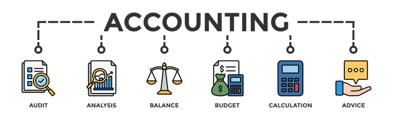 Accounting banner web icon vector illustration concept for business and finance with an icon of the audit, analysis, balance, budget, calculation, and advice