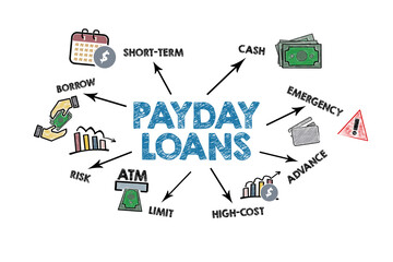 Payday Loans Concept. Illustration with icons, keywords and arrows on a white background