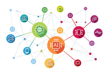 Intelligence artificielle