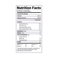 Nutrition Facts information label for box. Daily value ingredient calories, cholesterol and fats in grams and percent. Flat design, vector illustration on background.