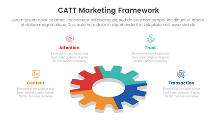 catt marketing framework infographic 4 point stage template with gear shape on 3d layout for slide presentation