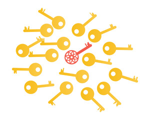 finding or searching for niche keyword for content marketing