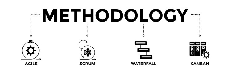 Methodology banner icons set. Vector graphic glyph style with icon of  agile, scrum, waterfall, and kanban	
