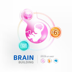 DHA, Omega 3 vitamins for Brain Building product for kids 