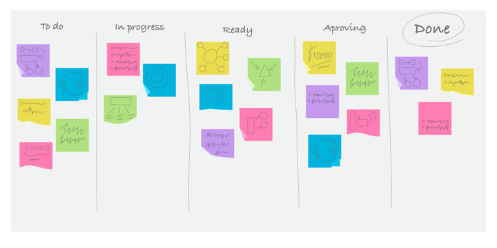 Kanban Project Management System. Flat cartoon illustration. Objects isolated on white background.