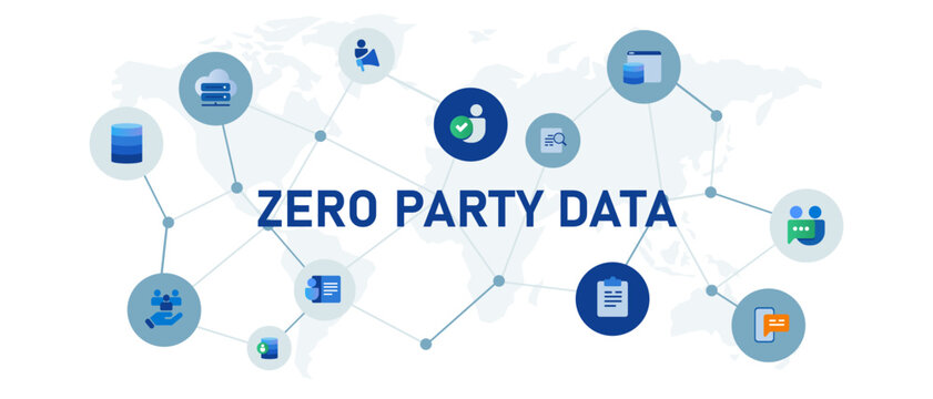 zero party data information customer survey intentionally voluntarily for business