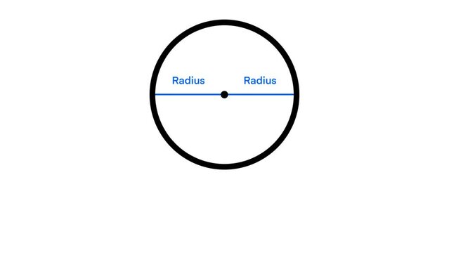 Geometrical Circle, Diameter, Radius Educational draw, Pi number 3.14, Diameter, parts of a circle, geometry math study material, Mathematical Constant, Archimedes' constant for School education