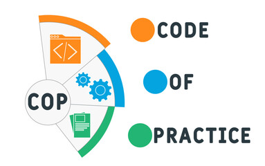 COP - Code Of Practice acronym. business concept background. vector illustration concept with keywords and icons. lettering illustration with icons for web banner, flyer