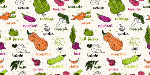 A seamless pattern composed in vector featuring illustrated vegetables and herbs, including tomatoes, avocados, cabbage, eggplants, and more, arranged in a repeating design with labeled items.
