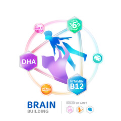 DHA, Omega 3 vitamins for Brain Building product for kids 
