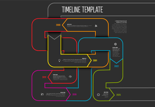 Thick dark timeline with color borders, arrows and big milestone descriptions