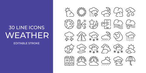 Weather icon set illustration vector editable stroke. celcius, cloud, rainy, and more